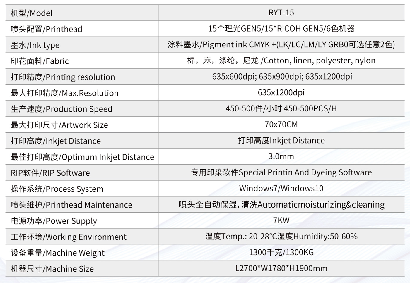 ryt15参数.jpg
