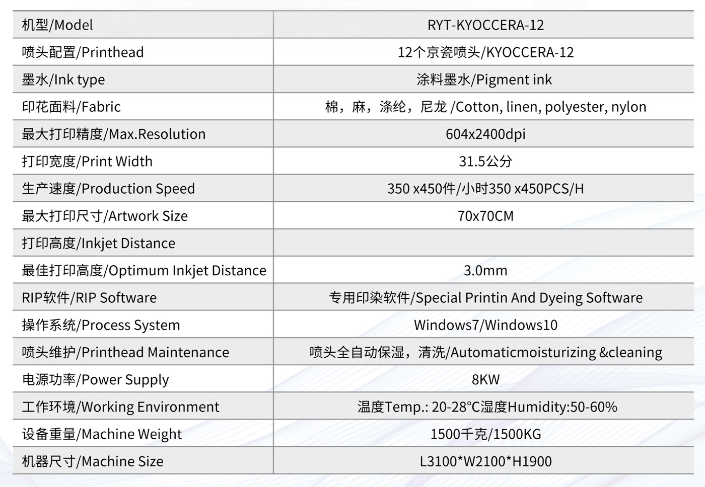 2026011190716598.jpg RYT-KYOCCERA-12参数.jpg